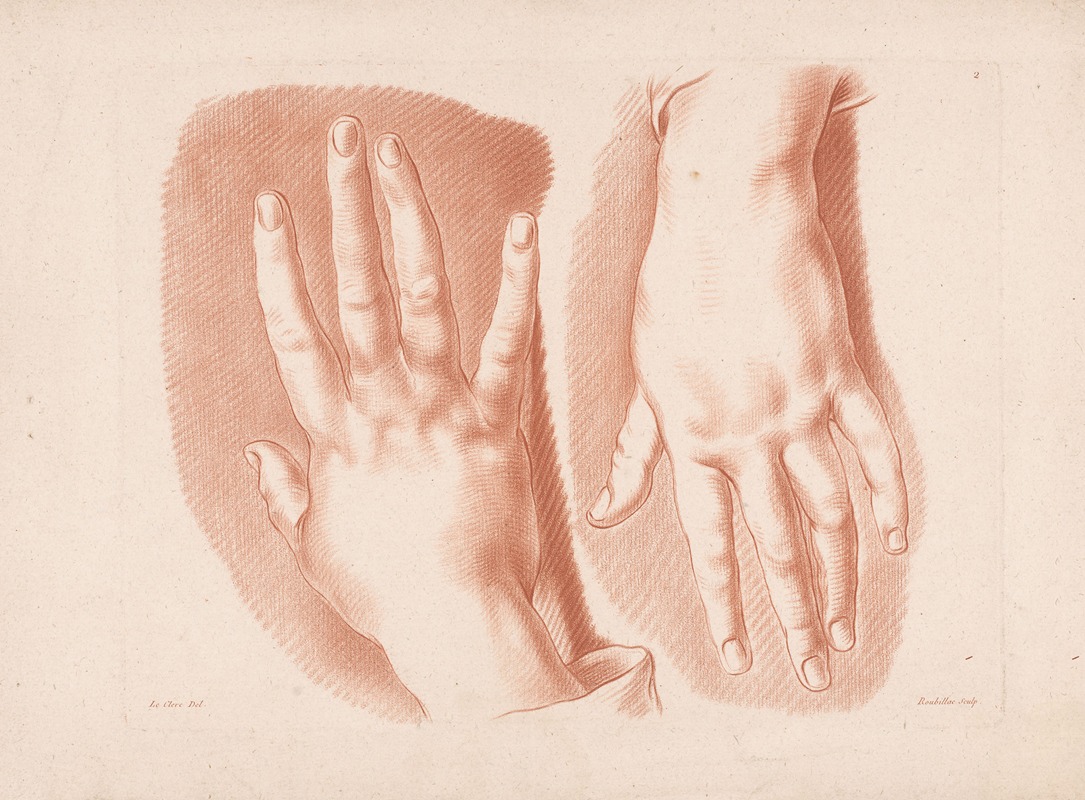 Louis-François Roubiliac - Two hands