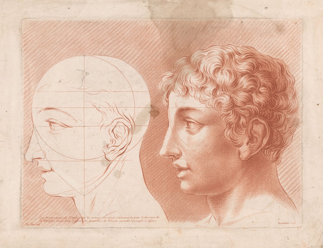 Louis-François Roubiliac - Two male heads in profile, one in schematic view.