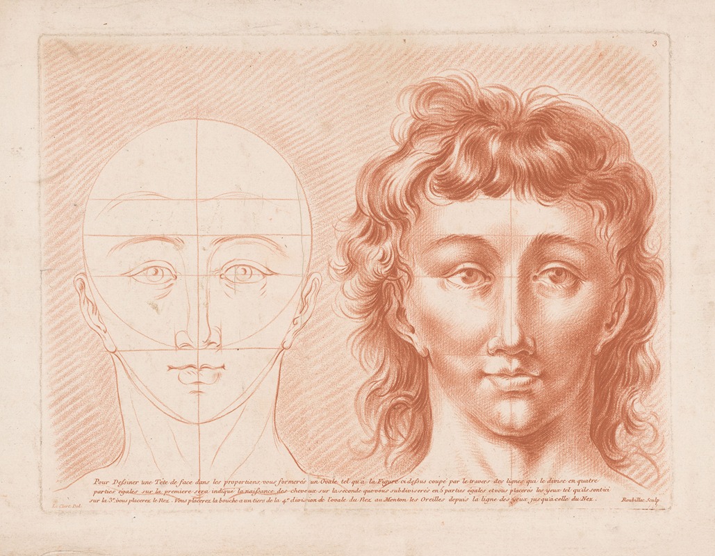 Louis-François Roubiliac - Two male heads in profile, one in schematic view