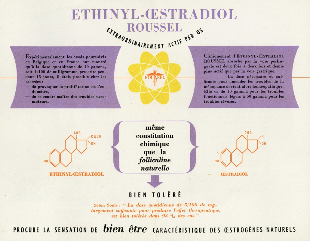 Laboratoires du docteur Roussel - Ethinyl-Oestradiol Roussel