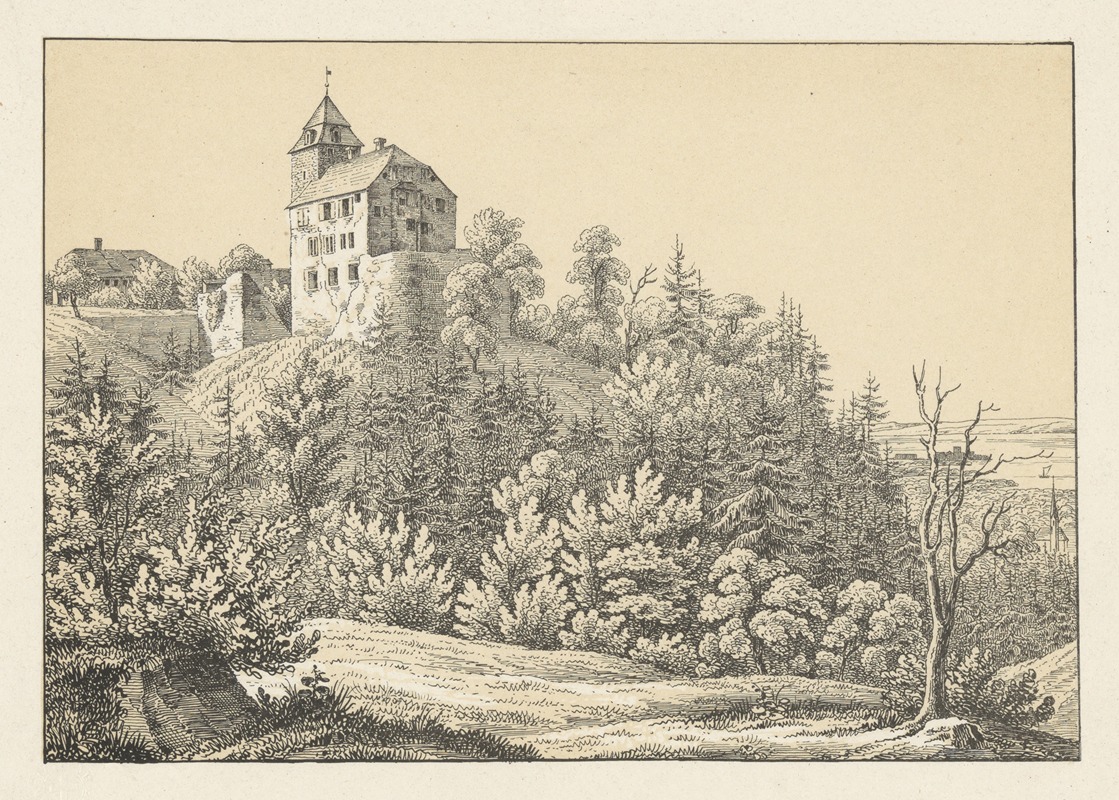 Johann Friedrich Wagner - Moetteli Schloss