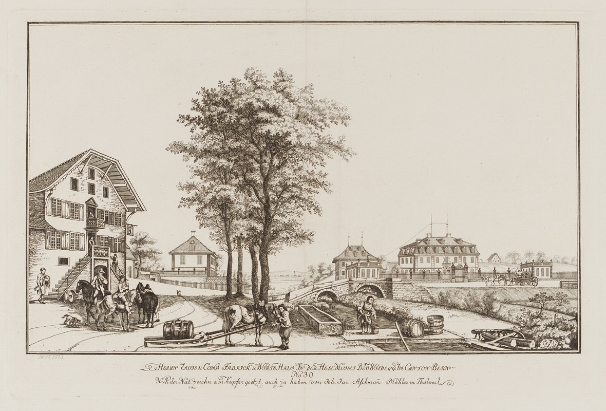 Johann Jakob Aschmann - Herrn Lauis & Comp. Fabrick & Wirths Haus in der Hell Mühli beÿ Wildegg im Canton Bern. No. 30