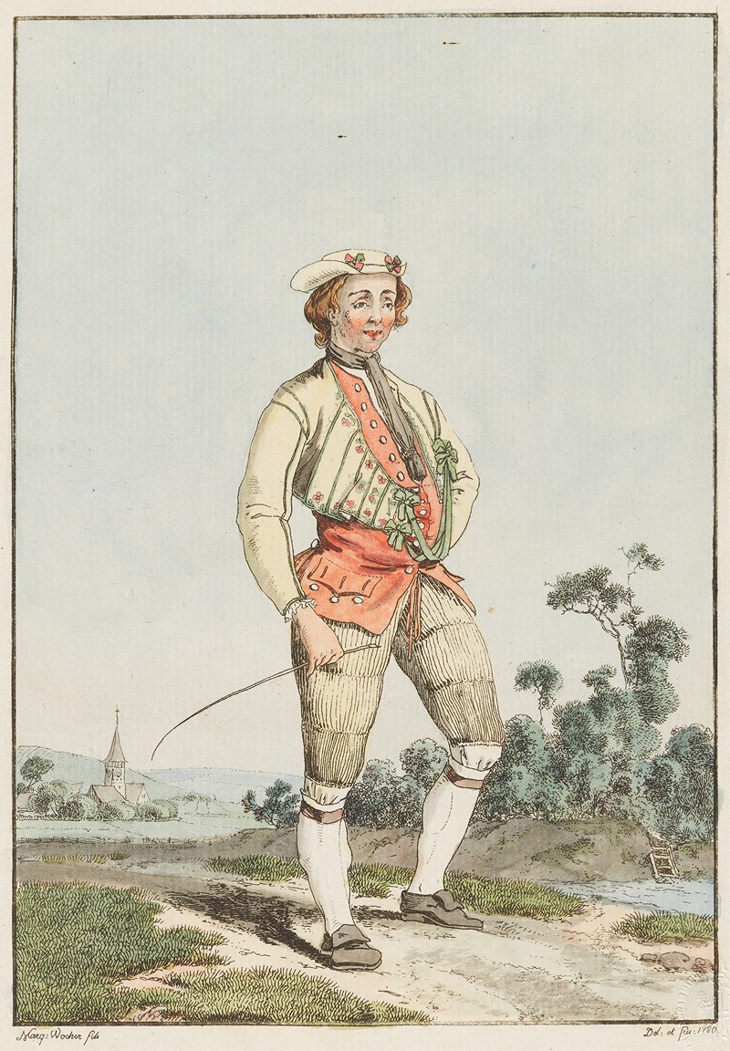 Marquard Wocher - Paisan du Canton de Lucerne