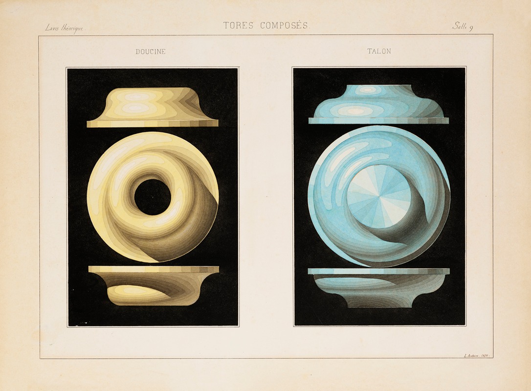 L. Antoine - Tores composés