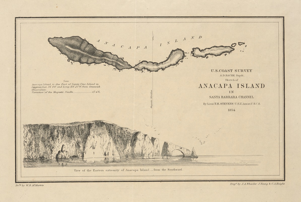 James Abbott McNeill Whistler - Sketch of Anacapa Island