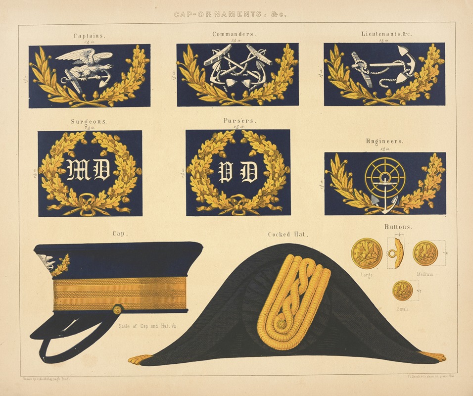 Joseph Goldsborough Bruff - Cap-ornaments, & c