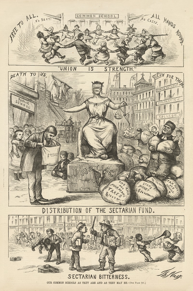 Thomas Nast - Sectarian bitterness. Our common schools as they are and as they may be.