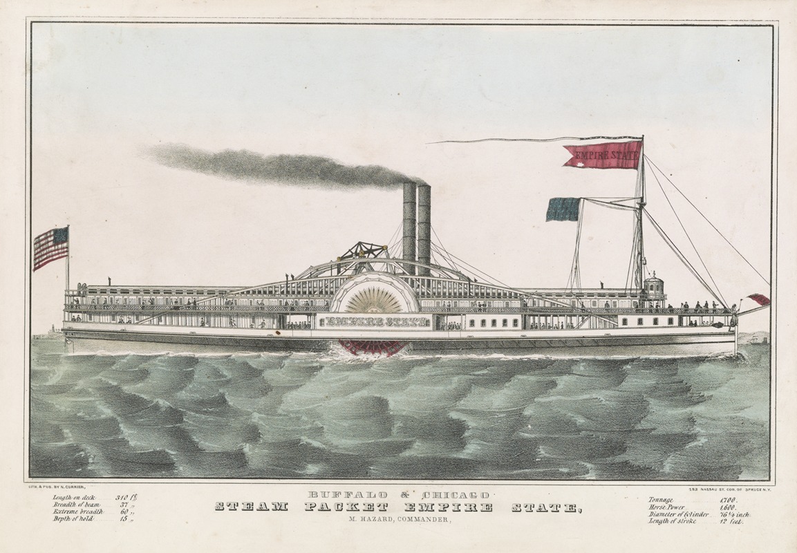 Currier & Ives. - Buffalo & Chicago steam packet empire state; M. Hazard, Commander