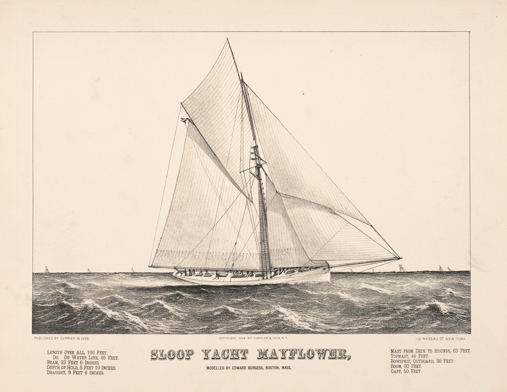 Currier & Ives. - Sloop yacht Mayflower; modelled by Edward Burgess, Boston, Mass.