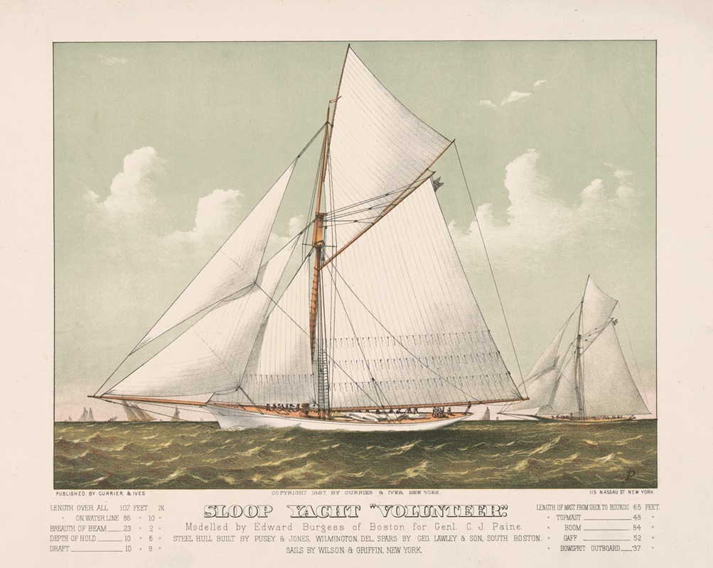 Currier & Ives. - Sloop yacht ‘Volunteer’; modelled by Edward Burgess of Boston for Genl. C.J. Paine