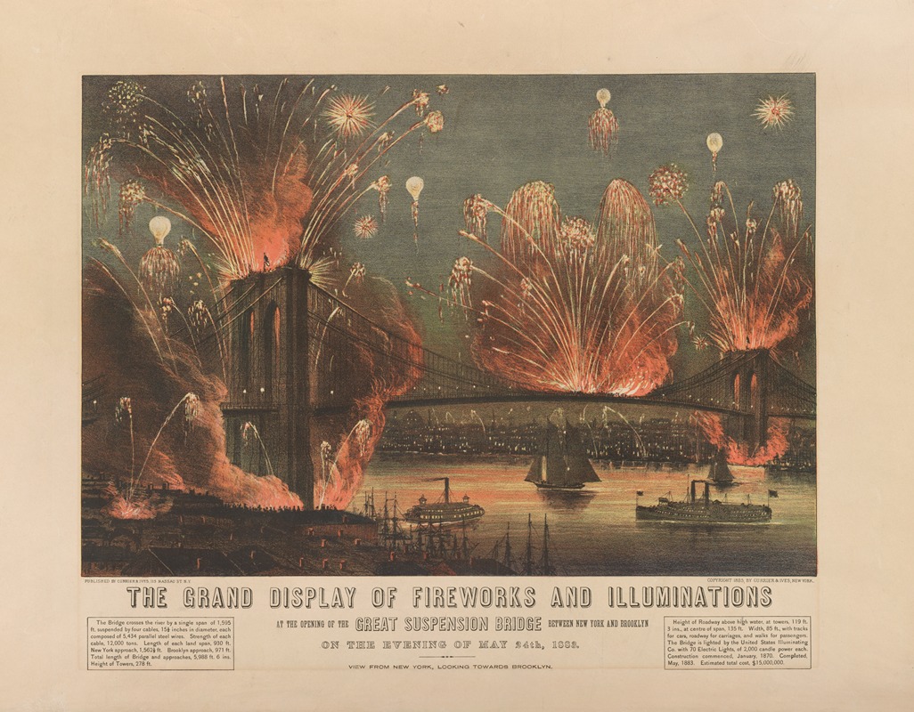 Currier & Ives. - The grand display of fireworks and illuminations; at the opening of the great suspension bridge between New York and Brooklyn