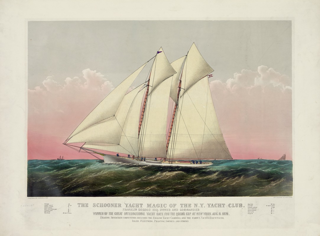 Currier & Ives. - The Schooner yacht magic of the N.Y. Yacht Club; Franklin Osgood Esq. owner and commander