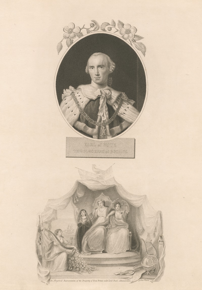 Thomas Uwins - Earl of Bute, the Maecenas of botany; an allegorical representation of the prosperity of Great Britain under Lord Bute’s administration