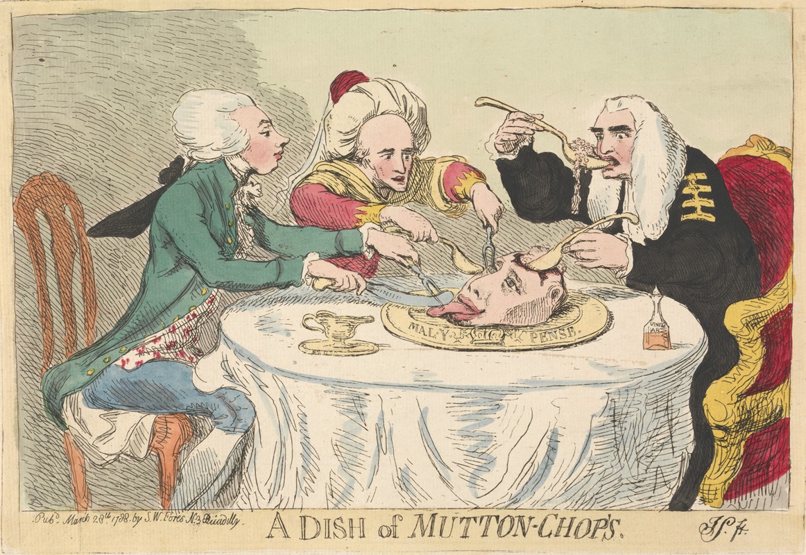 James Sayer - A Dish of Mutton-Chop’s