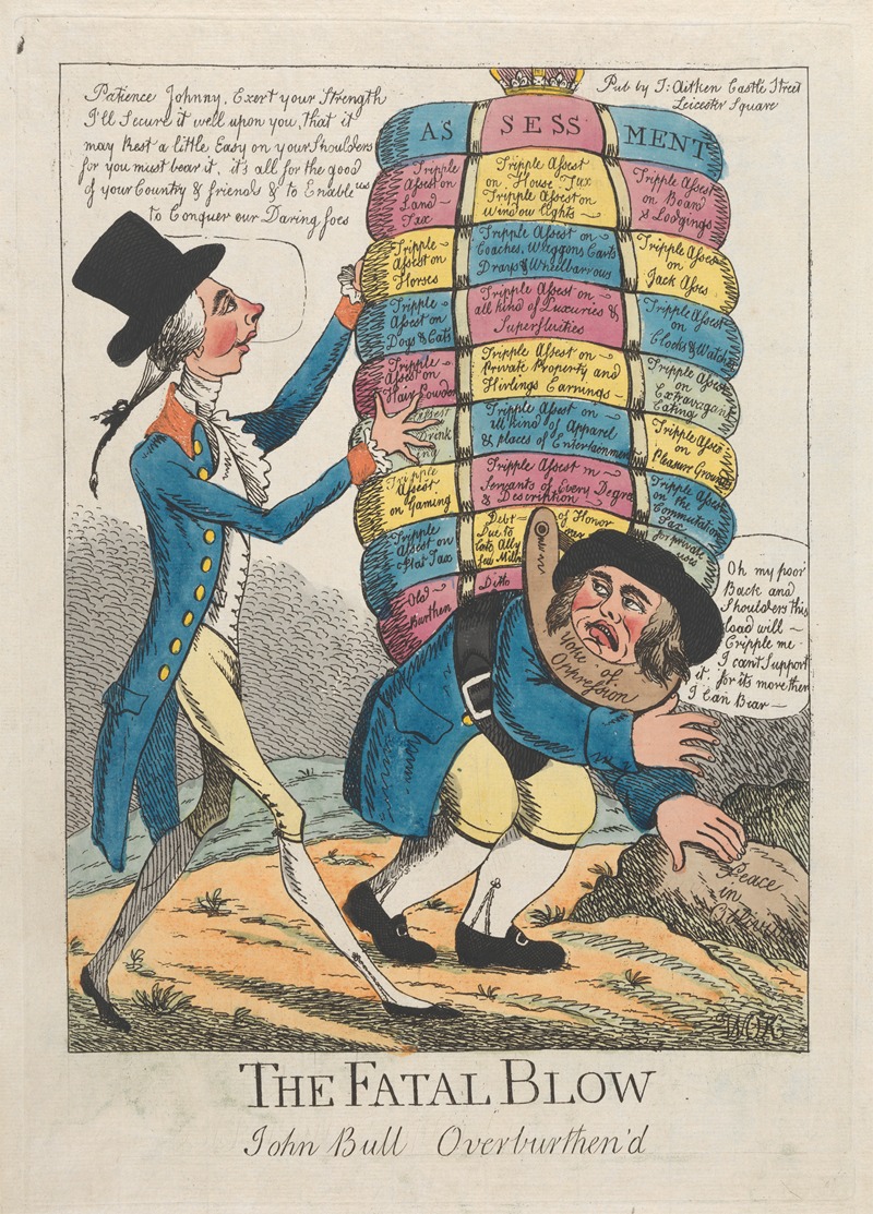 William O'Keefe - The Fatal Blow, John Bull Overburthen’d