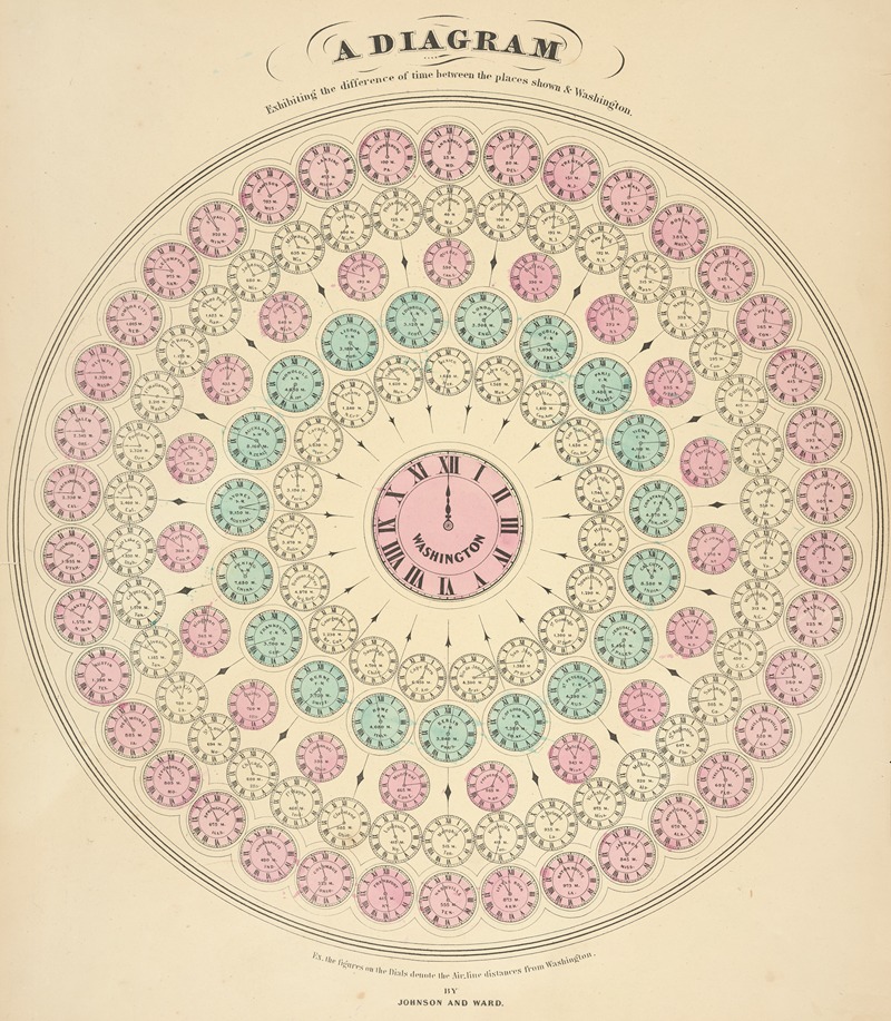 Alvin Jewett Johnson - A diagram exhibiting the difference of time between the places shown & Washington.