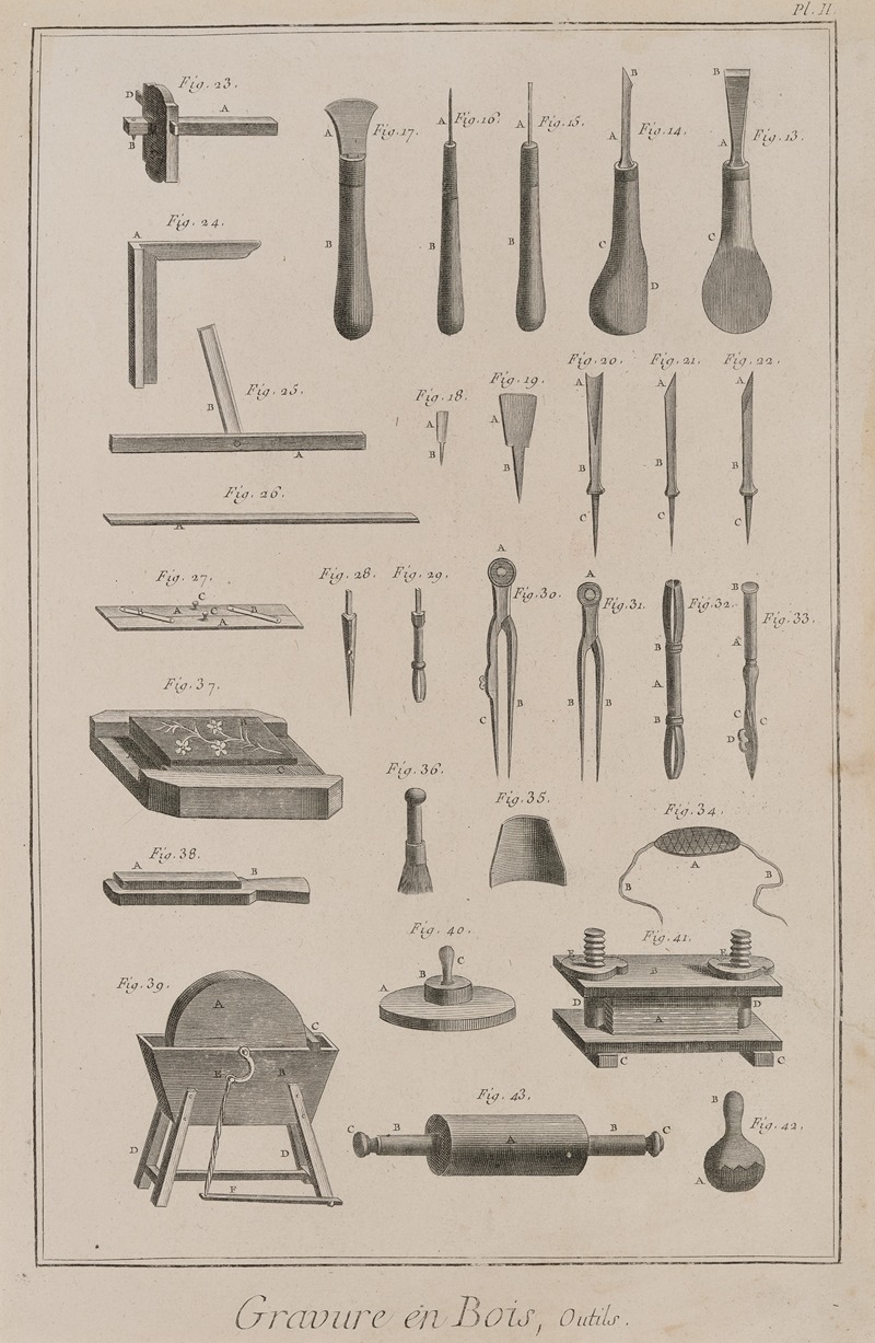 Anonymous - Gravure en Bois, outils