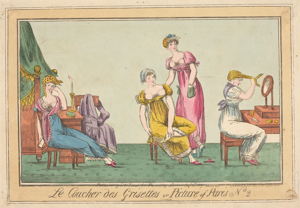 Anonymous - Le coucher des grisettes or picture of Paris n. 2.