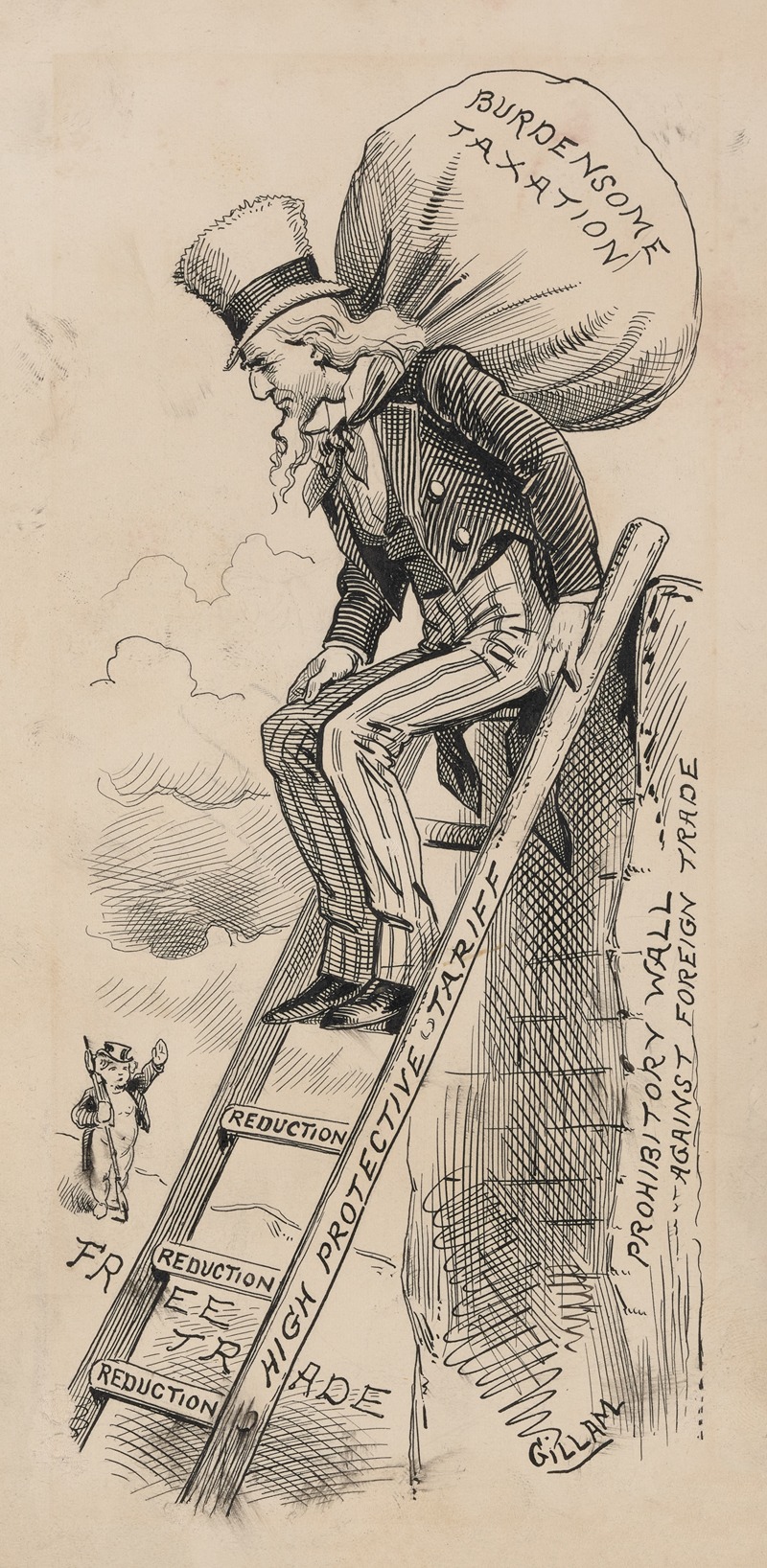 Bernard Gillam - Uncle Sam atop ‘Protective Tariff’ ladder, carrying ‘Burdensome Taxation’ on his back