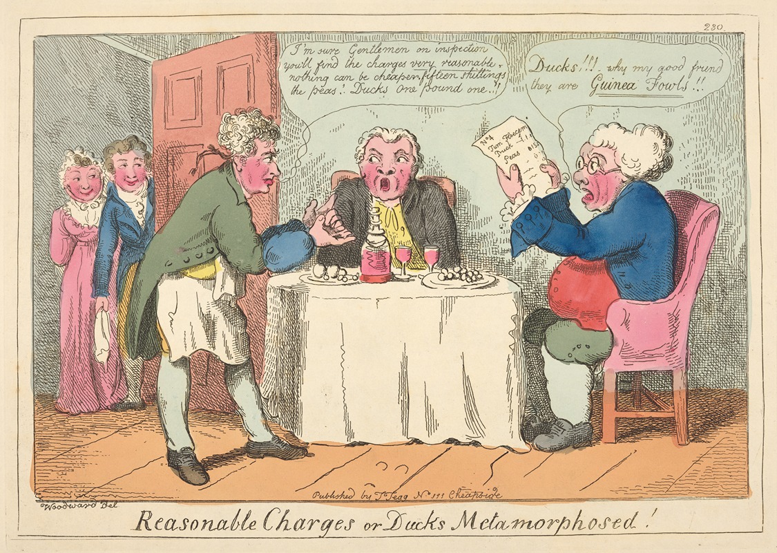 George Moutard Woodward - Reasonable charges or ducks metamorphosed!