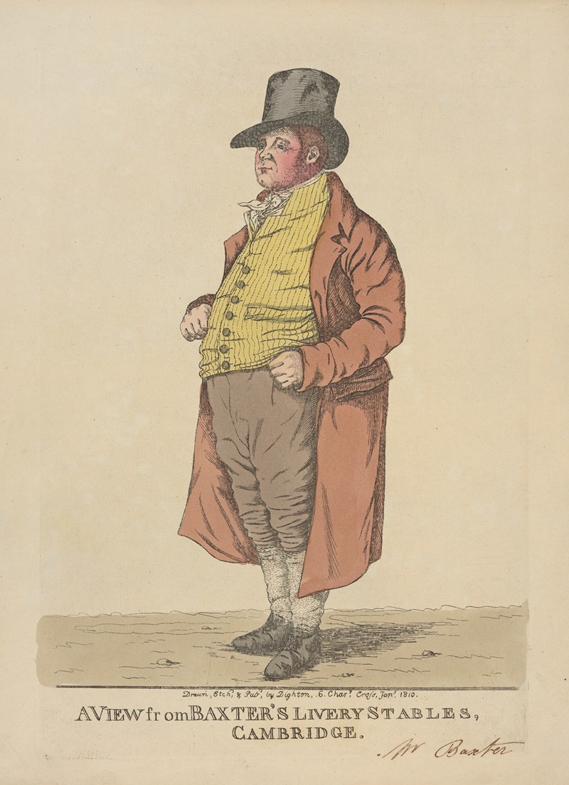 Robert Dighton - A view from Baxter’s livery stables, Cambridge