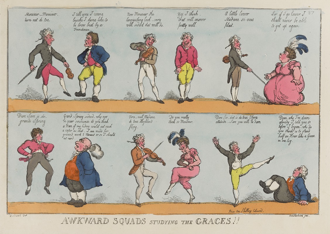 Thomas Rowlandson - Awkward squads studying the graces!!