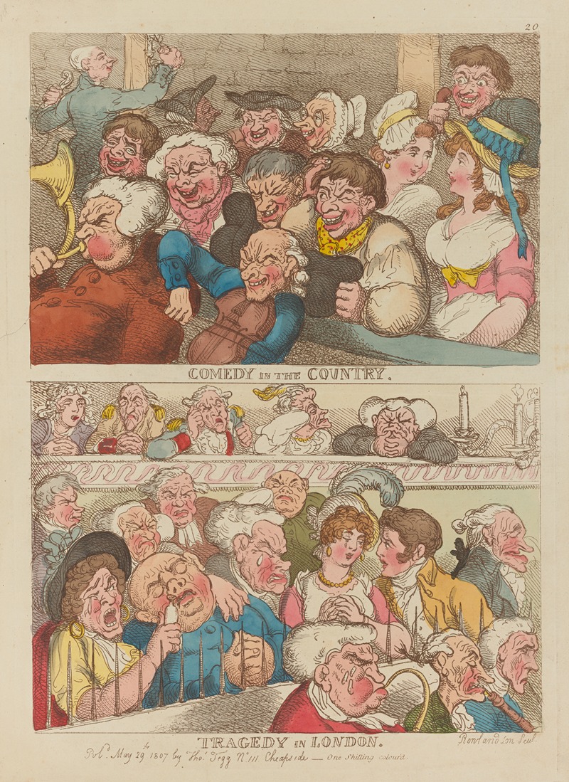 Thomas Rowlandson - Comedy in the country. Tragedy in London