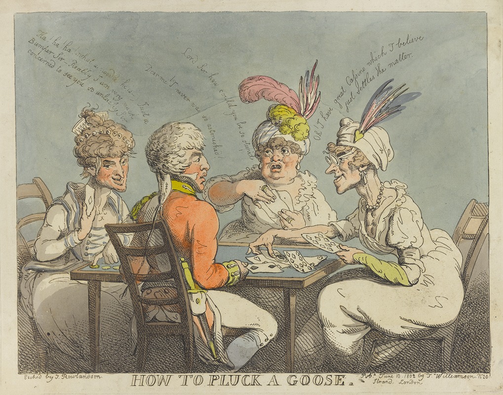 Thomas Rowlandson - How to pluck a goose