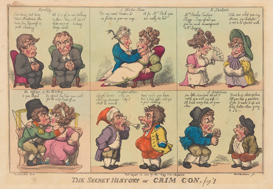 Thomas Rowlandson - The secret history of Crim Con. Fig 1.