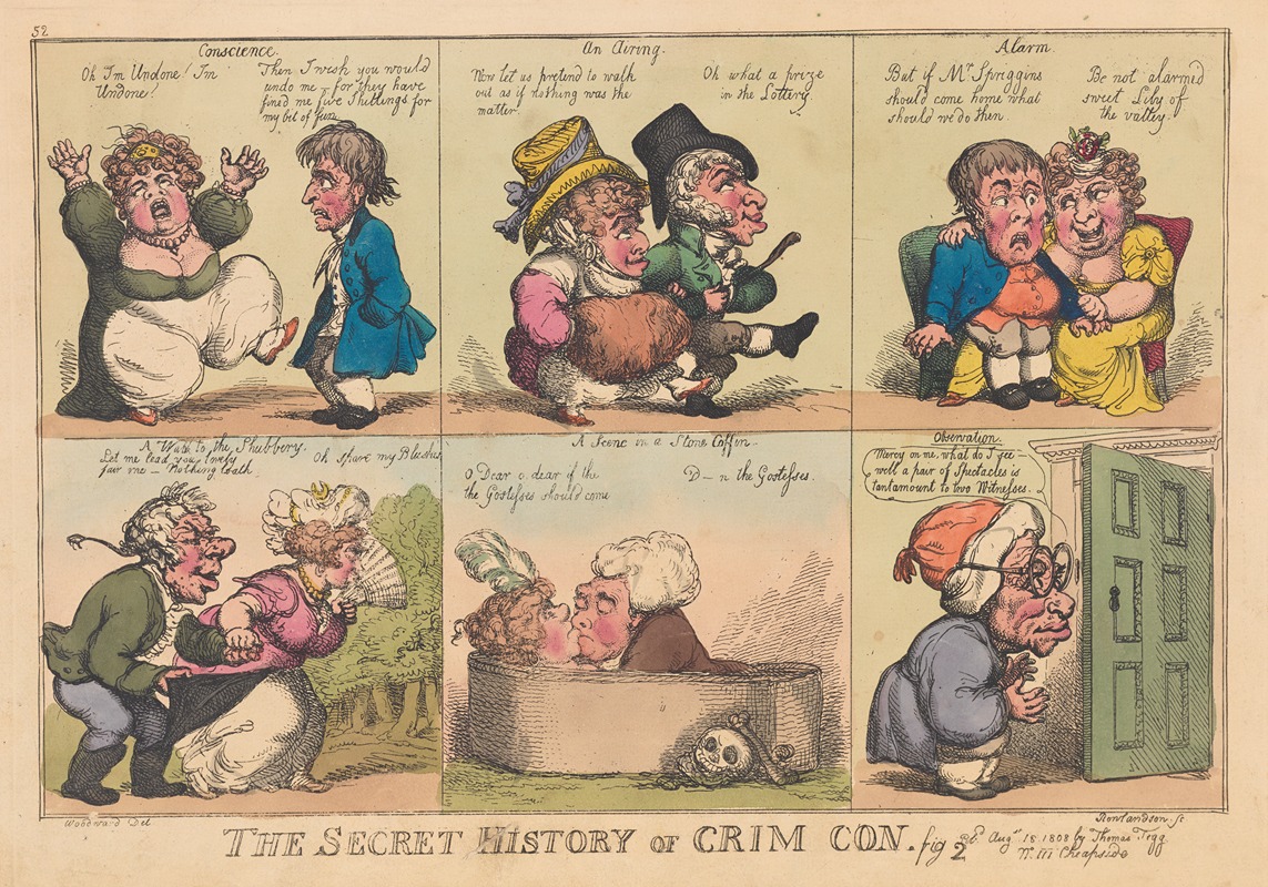 Thomas Rowlandson - The secret history of Crim Con. Fig 2.