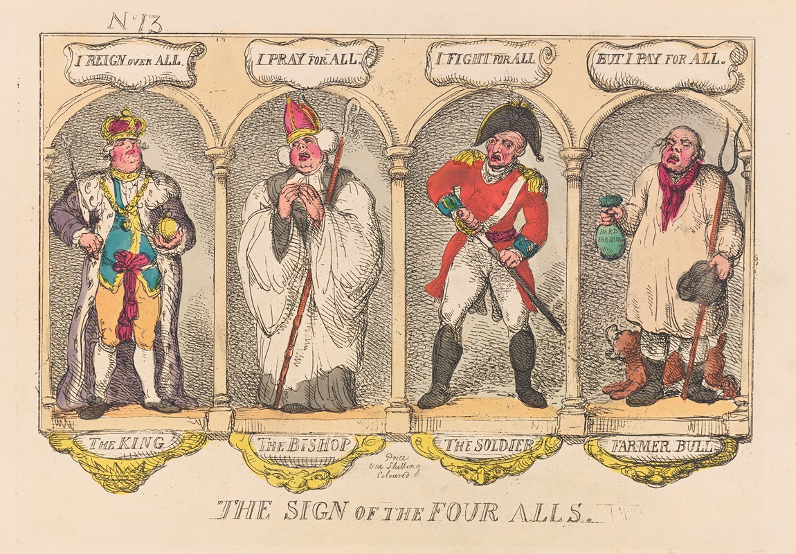 Thomas Rowlandson - The sign of the four alls