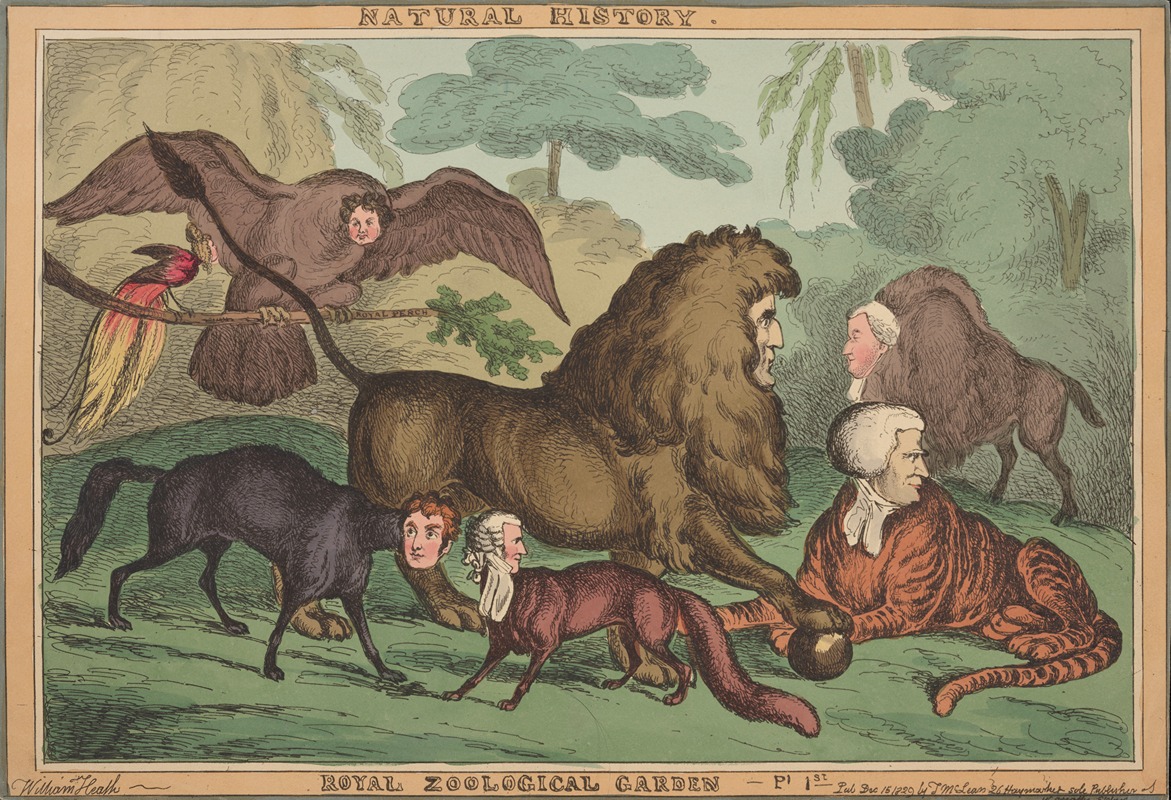 William Heath - Natural history. Royal Zoological Garden – Pl 1st.