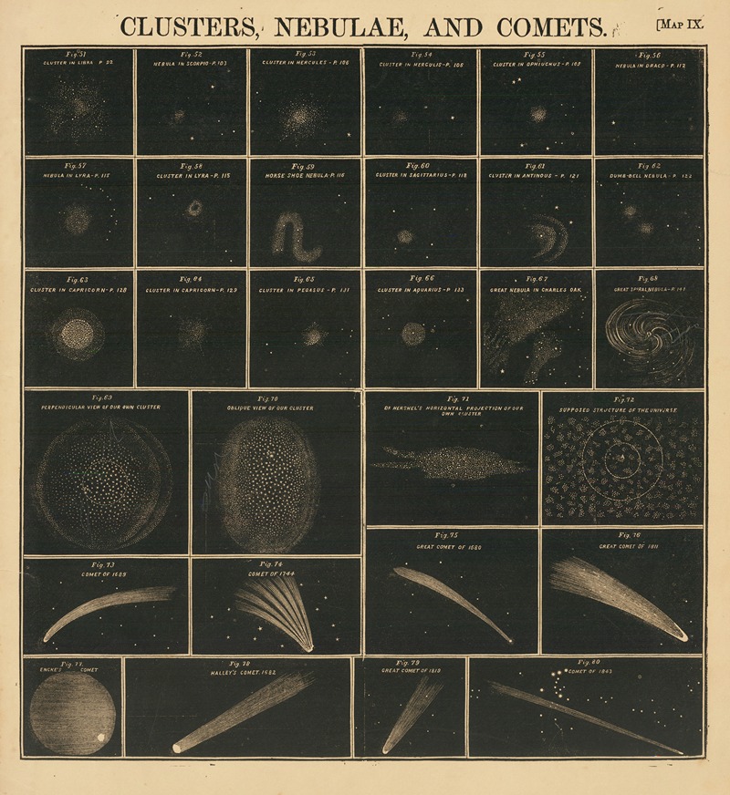 Elijah J. Burritt - Clusters, Nebulae, and Comets