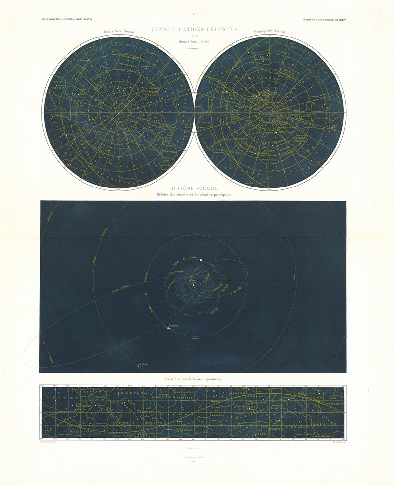 Louis Vivien de Saint-Martin - Constellations Celestes des deux Hemispheres – Systeme Solaire – Constellations de la zone equatoriale