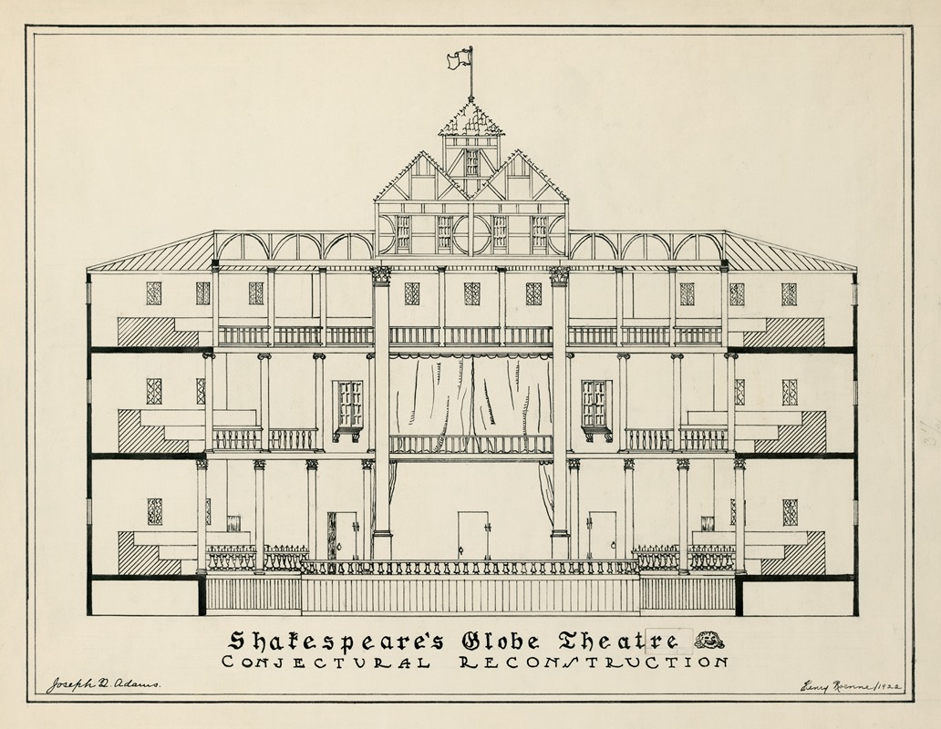 Joseph Quincy Adams - Shakespeare’s Globe Theatre, conjectural reconstruction