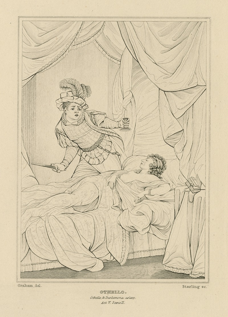 William Francis Starling - Othello, Othello & Desdemona, asleep, act V, scene II