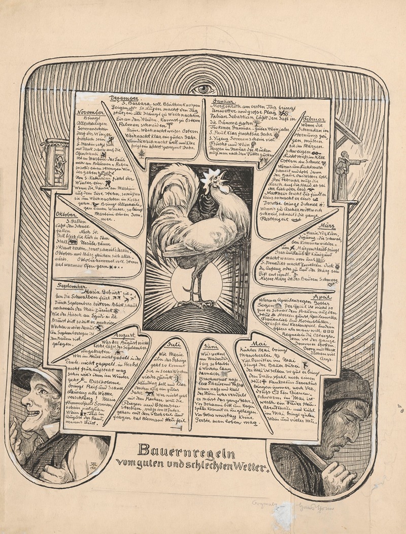 Hans Thoma - Folk weather forecasts