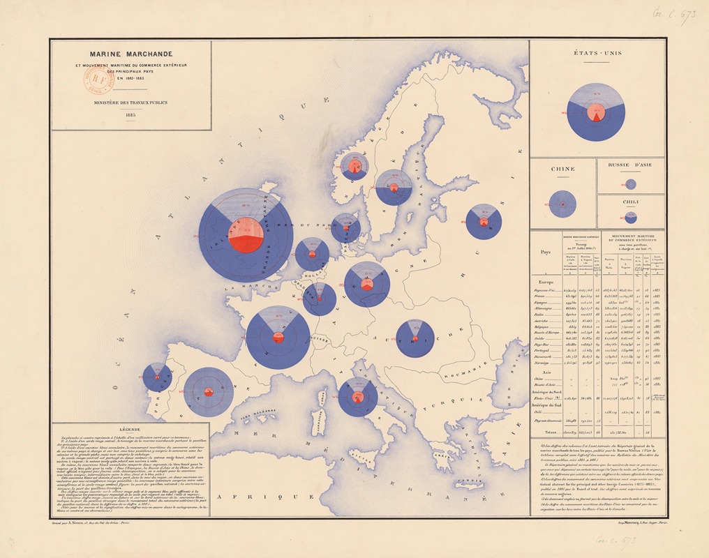 A. Simon - Marine marchande et mouvement maritime du commerce extérieur des principaux pays en 1882-1883