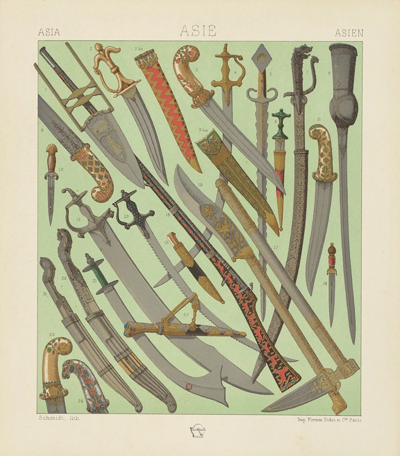 Auguste Racinet - Armes de l’Indie, du Nepaul, de la Perse et de la Turquie