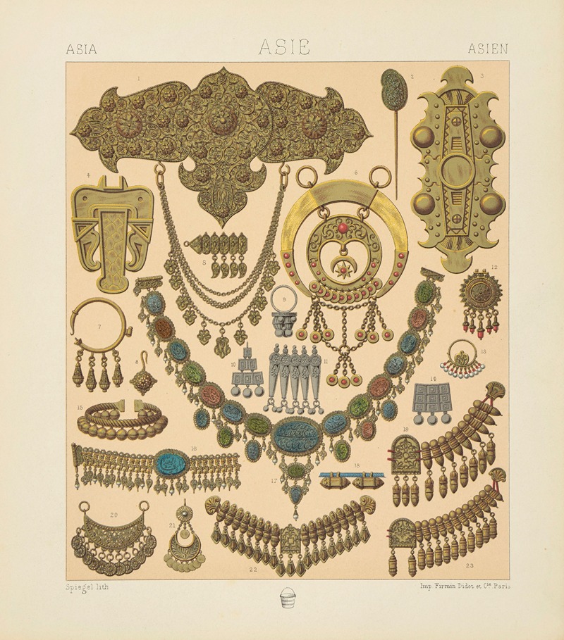 Auguste Racinet - Bijouterie orientale