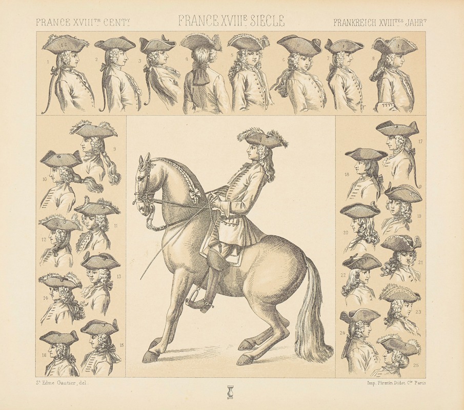 Auguste Racinet - Chapeaux et perruques – le cheval de main