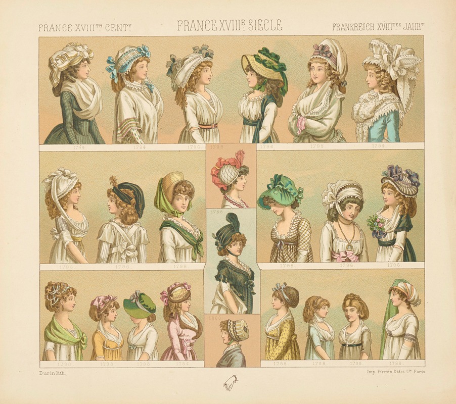 Auguste Racinet - Costume feminin, parure de la tete et du corsage, modes