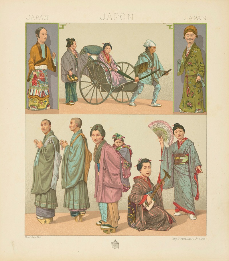 Auguste Racinet - Costumes civils et religieux;  moyen de transport