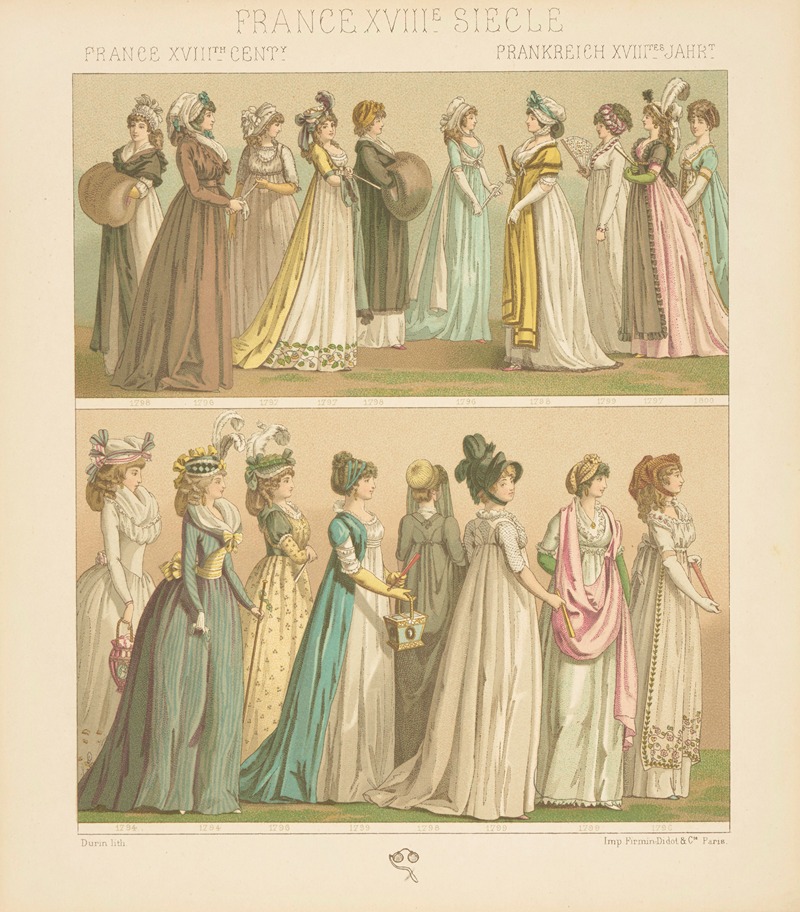 Auguste Racinet - Costumes de femmes – 1794-1800