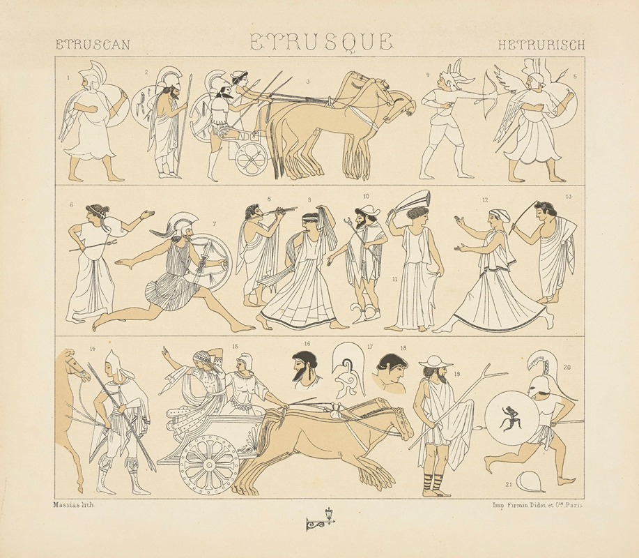 Auguste Racinet - Costumes de guerre et autres, chariots divers