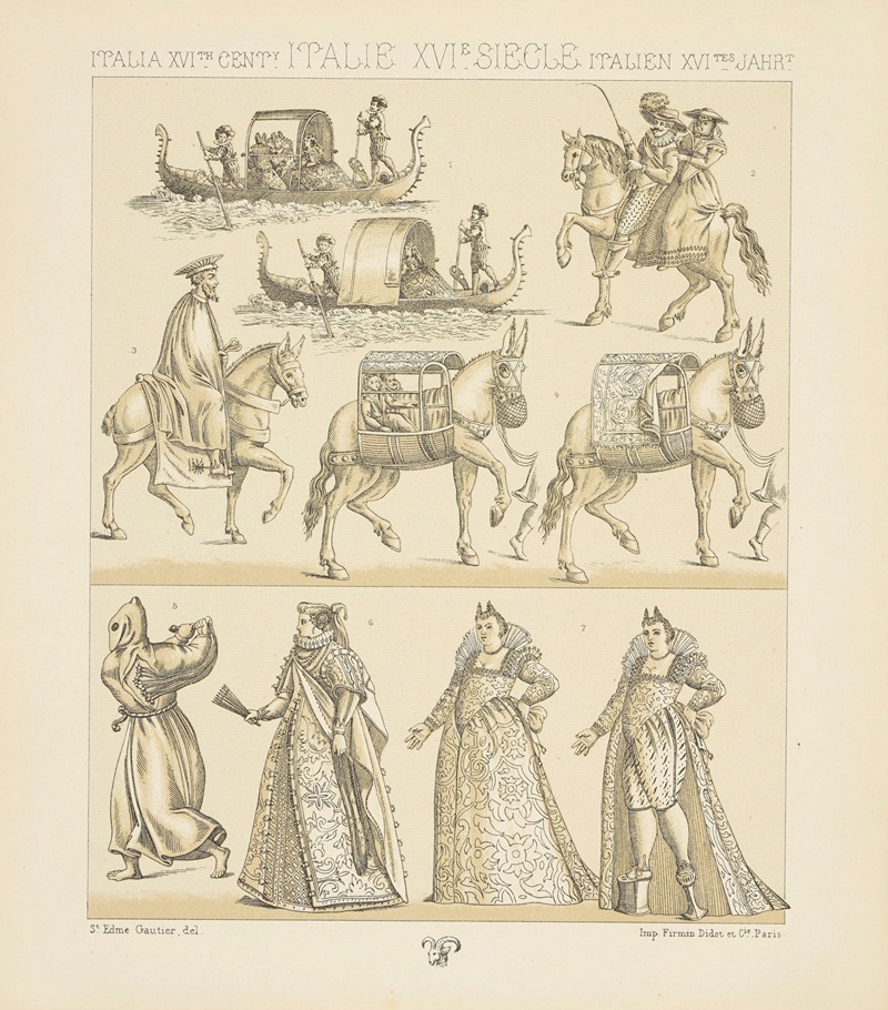 Auguste Racinet - Costumes de la fin du siecle, moyens et modes de transport