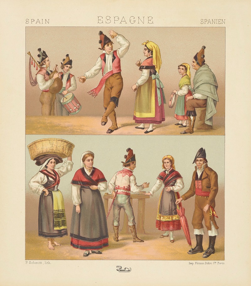 Auguste Racinet - Costumes de la Galice