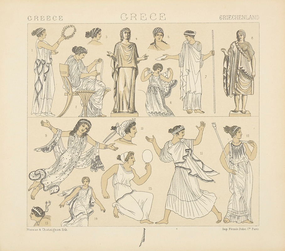 Auguste Racinet - Costumes des femmes.