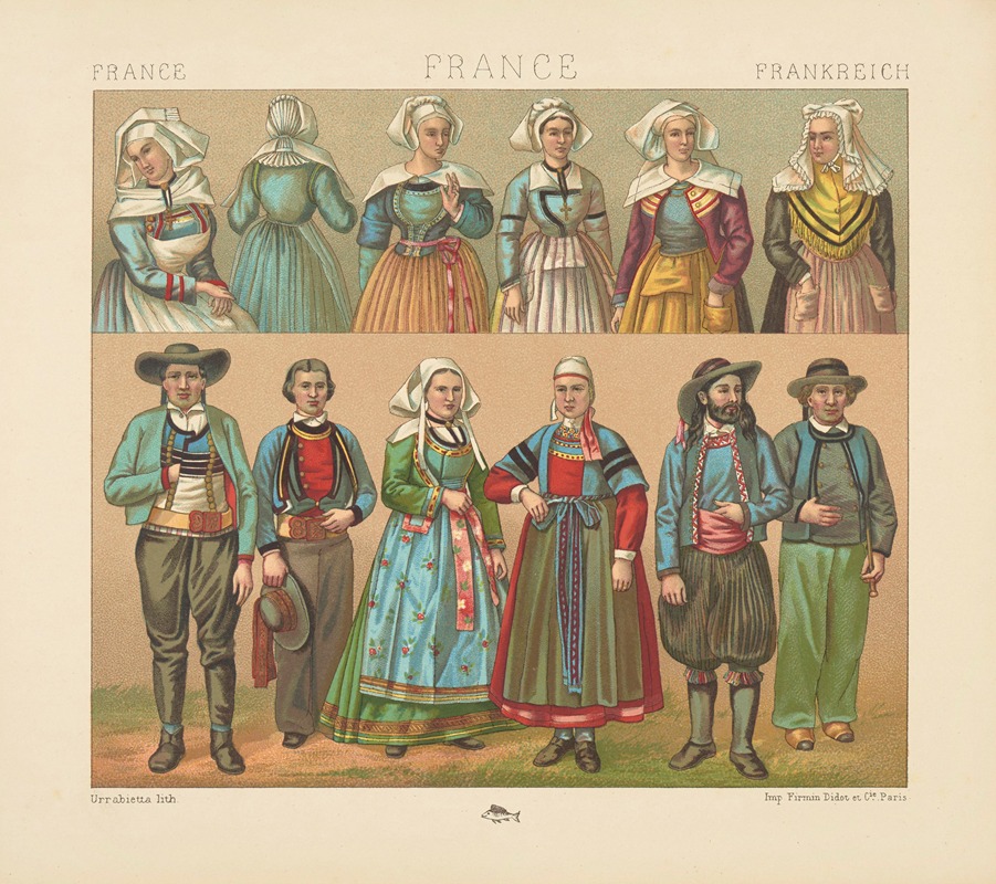 Auguste Racinet - Costumes en Bretagne – XIXe siecle