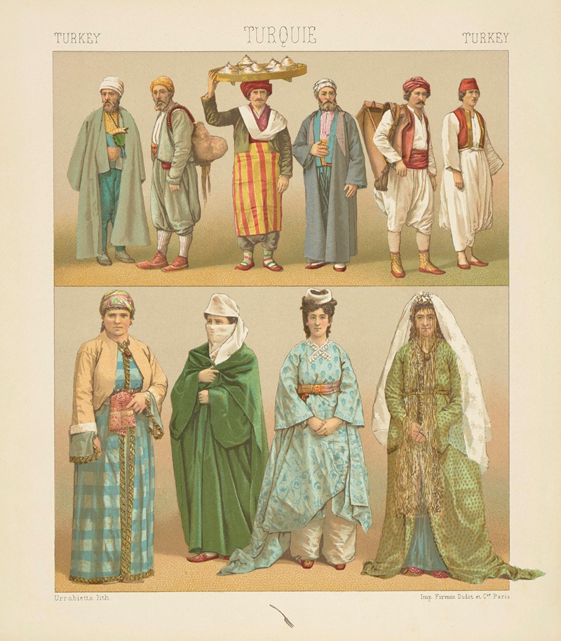 Auguste Racinet - Costumes féminins, religieux, bourgeois et populaires de Contantinople